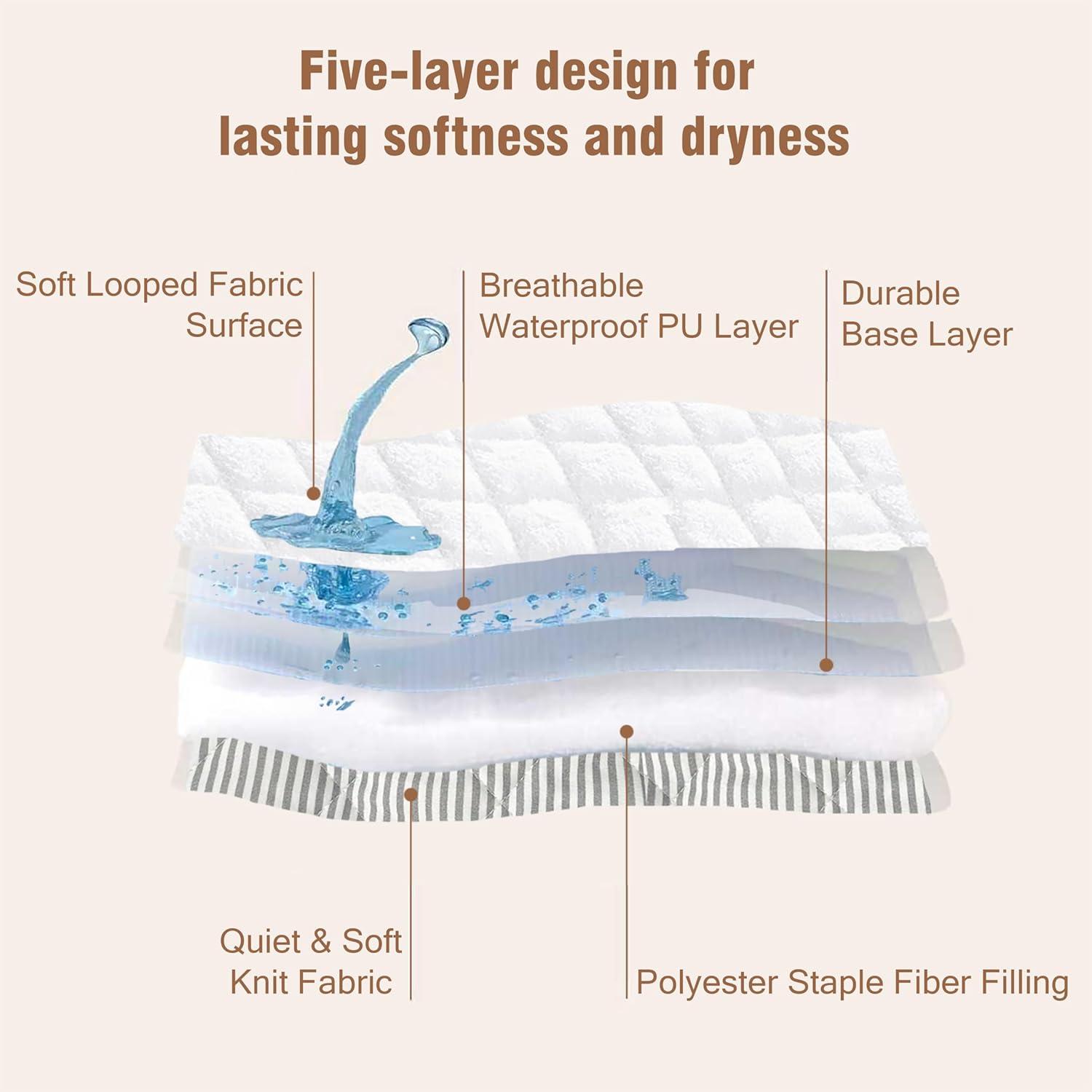 imageUTEX Baby Portable Changing Pad Waterproof ampamp Wipeable Diaper Changing Mat with Carrying Bag Foldable Changing Mat for Travel Newborn Shower GiftsPink